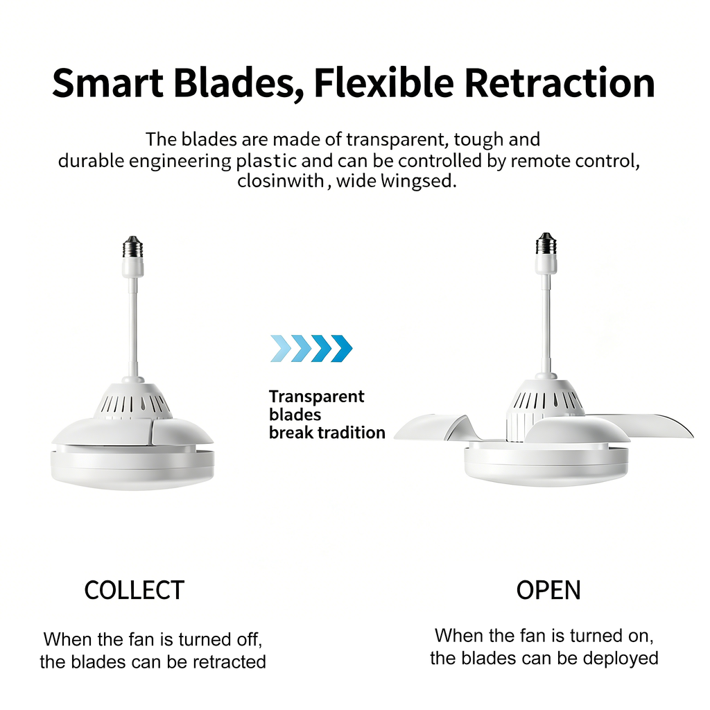 Bulb-Type Small Size Ceiling Fan With Retractable Blades