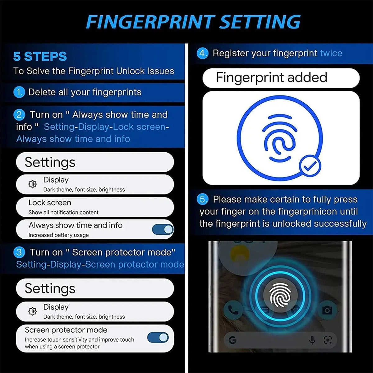 Entronix Clear Screen Protector Compatible with Galaxy A54 - 3-Piece Combo